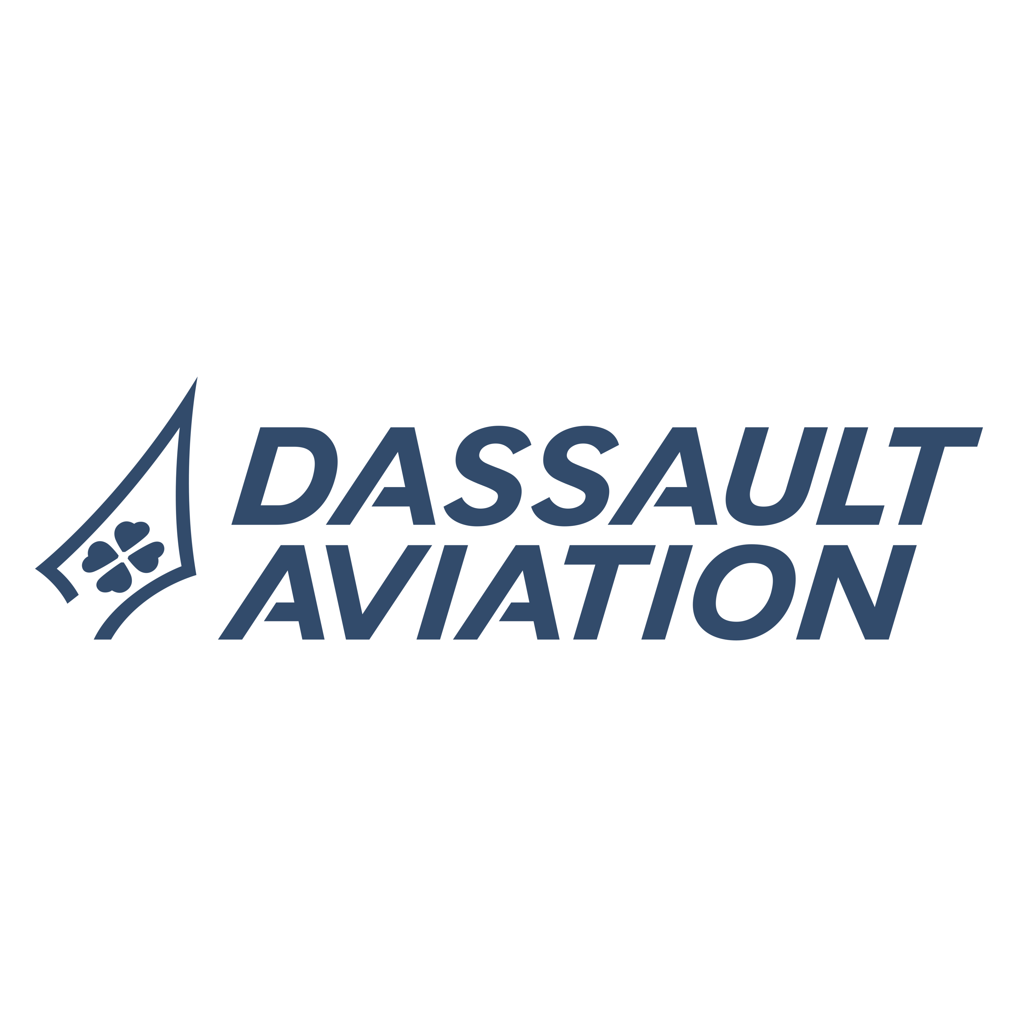 DASSAULT AVIATION INDONESIA
